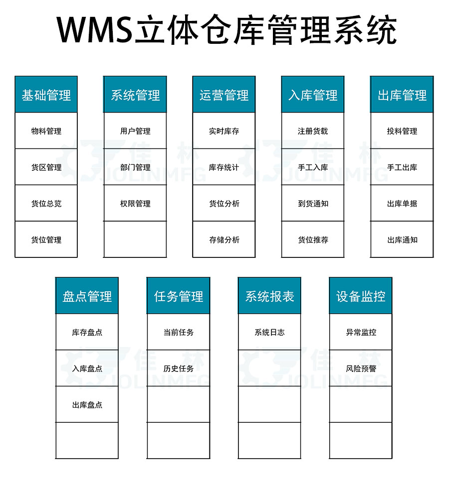 大連佳林設備制造有限公司