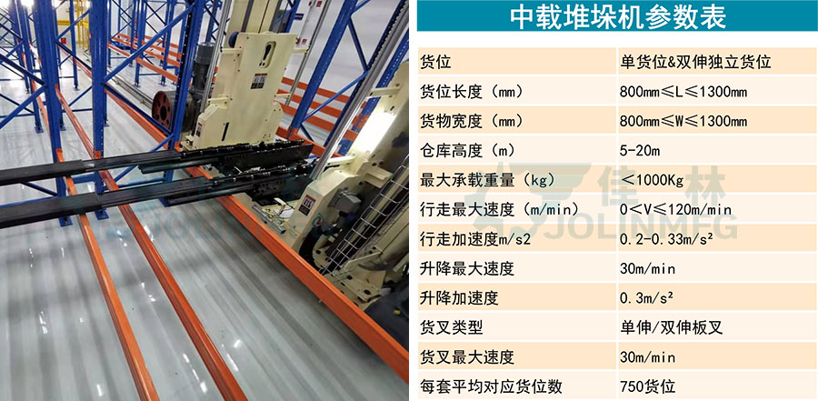 大連佳林設備制造有限公司