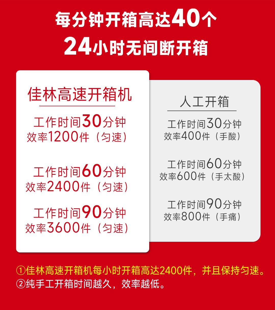 大連佳林設備制造有限公司