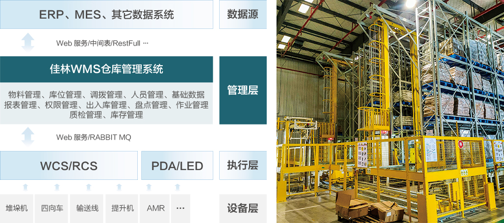 大連佳林設備制造有限公司